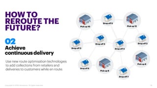 Pick up 10
Drop off 5
Pick up 12
Pick up 8
Pick up 9
Drop off 2
Drop off 3
Drop off 6
Drop off 7
Drop off 4
Drop off 2
HOW TO
REROUTE THE
FUTURE?
16
Achieve
continuousdelivery
02
Use new route optimisation technologies
to add collections from retailers and
deliveries to customers while en route.
Copyright © 2020 Accenture. All rights reserved.
 