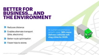 BETTER FOR
BUSINESS…AND
THE ENVIRONMENT
Reduces distance
Enables alternate transport
(bike, electronic)
Better route optimisation
Fewer trips to stores
At current ecommerce
growth rates, 36% more
delivery vehicles will
clog cities by 2025.
18Copyright © 2020 Accenture. All rights reserved.
 