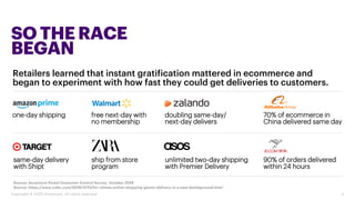 Retailers learned that instant gratification mattered in ecommerce and
began to experiment with how fast they could get deliveries to customers.
SO THE RACE
BEGAN
3
Source: Accenture Postal Consumer Control Survey, October 2019
Copyright © 2020 Accenture. All rights reserved.
one-day shipping free next-day with
no membership
doubling same-day/
next-day delivers
same-day delivery
with Shipt
ship from store
program
unlimited two-day shipping
with Premier Delivery
70% of ecommerce in
China delivered same day
90% of orders delivered
within 24 hours
Source: https://www.cnbc.com/2019/11/13/for-chinas-online-shopping-giants-delivery-is-a-new-battleground.html
 