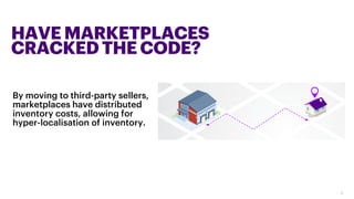 By moving to third-party sellers,
marketplaces have distributed
inventory costs, allowing for
hyper-localisation of inventory.
HAVE MARKETPLACES
CRACKED THE CODE?
6
 