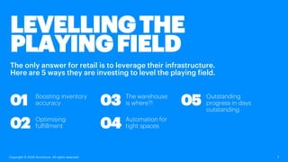 The only answer for retail is to leverage their infrastructure.
Here are 5 ways they are investing to level the playing field.
LEVELLINGTHE
PLAYINGFIELD
Copyright © 2020 Accenture. All rights reserved. 7
01 Boosting inventory
accuracy
02 Optimising
fulfillment
03 The warehouse
is where?!
04 Automation for
tight spaces
05 Outstanding
progress in days
outstanding
 