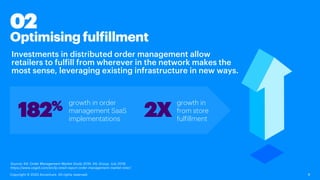 Investments in distributed order management allow
retailers to fulfill from wherever in the network makes the
most sense, leveraging existing infrastructure in new ways.
Optimisingfulfillment
9
02
Source: IHL Order Management Market Study 2019. IHL Group. July 2019.
https://www.cegid.com/en/lp-retail-report-order-management-market-inter/
growth in order
management SaaS
implementations
182% 2X
growth in
from store
fulfillment
Copyright © 2020 Accenture. All rights reserved.
 