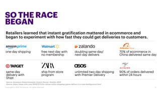 Retailers learned that instant gratification mattered in ecommerce and
began to experiment with how fast they could get de...