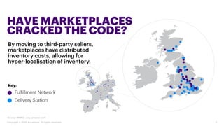 By moving to third-party sellers,
marketplaces have distributed
inventory costs, allowing for
hyper-localisation of invent...