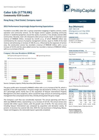 INSTITUTIONAL EQUITY RESEARCH
Page | 1 | PHILLISECURITIES (HK) RESEARCH
Color Life (1778.HK)
Community O2O Leader
Hong Kong | Real Estate| Company report 7 April 2016
2015 Performance Surprisingly Outperforming Expectations
Founded in June 2002, Color Life is a group corporation engaging in logistics services, assets
operation and community services. As the largest service supplier providing community
services in residential properties around the world, at present, it has already covered 2001
communities. Recently, Color Life released its 2015 annual results report. It reported a total
revenue of RMB828 million, increased by 112.6% y-o-y, of which RMB590 million was
contributed by the revenue of property management services, equal to 70.8% of the total
revenue and witnessing an increase of 148.1% y-o-y. Influenced by the expansion of service
area, the construction service has recorded a revenue of RMB140 million, with a y-o-y
increase of 54.5% and the value-added service has recorded a revenue of RMB110 million,
with a y-o-y increase of 62.1%.
Company`s Revenue Breakdown (RMB mn)
Source: Company reports, Phillip Securities (HK) Research
The gross profits were increased to RMB455 million with a y-o-y increase of 46.7%, which is
basically in line with expectations. The gross margin was decreased to 54.9% y-o-y, down by
24.7 percentage points mainly due to the acquisition of Kaiyuan International Property
Management and other properties, which caused the large amount of contracting property
management fees and prepaid service fees, thereby driving down the gross margin.
The Company`s cash flow was considerably improved. The annual operating cash flow in
2015 was RMB239 million, representing a y-o-y increase of 317.5%. The annual service area
reached 320 million square meters, with the growth rate of 56.9%. The new service area
including Kaiyuan International was composed by acquisition and derivation evenly. At
present, its business has covered 166 cities. With the new businesses in Hong Kong, Macau,
Taiwan and Singapore, the nationwide layout is generally completed.
Buy (Maintain)
CMP: HKD 5.90
(Closing price as at 5 Apr 2016)
TARGET: HKD 7.12 (+20.7%)
COMPANY DATA
O/S SHARES (MN) : 1000.12
MARKET CAP (HKDMN) : 5,900
52 - WK HI/LO (HKD): 13.5/4.75
SHARE HOLDING PATTERN，，，， %
Splendid Fortune Enterprise Limited 50.4
Tang Xuebin 21.6
PRICE PERFORMANCE，，，， %
1M 3M 1Y
Color Life 6.27 -10.56 -39.86
HSI 3.80 -4.10 -20.96
PRICE VS. HSI
Source: Phillip Securities (HK) Research
KEY FINANCIALS
CNY mn FY14 FY15 FY16E FY17E
Net Sales 389.3 827.6 1064.5 1307.2
Net Profit 145.7 168.4 270.2 366.0
EPS, CNY 0.167 0.168 0.270 0.366
PER, x 0.092 0.084 0.130 0.180
BVPS, CNY 1.100 1.300 1.440 1.626
P/BV, x 4.5 3.8 3.4 3.0
ROE, % 23.3% 14.5% 13.2% 17.8%
Source: Company reports, Phillip Securities Est.
Research Department
(+ 86 21 51699400-105)
research @phillip.com.cn
 