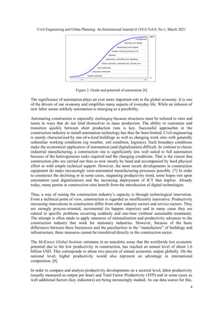 Productivity Development in the Construction Industry and Human Capital ...