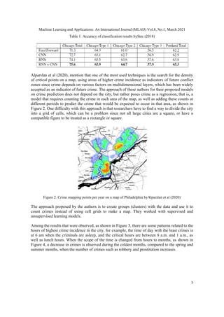 Artificial Intelligence Models for Crime Prediction in Urban Spaces | PDF