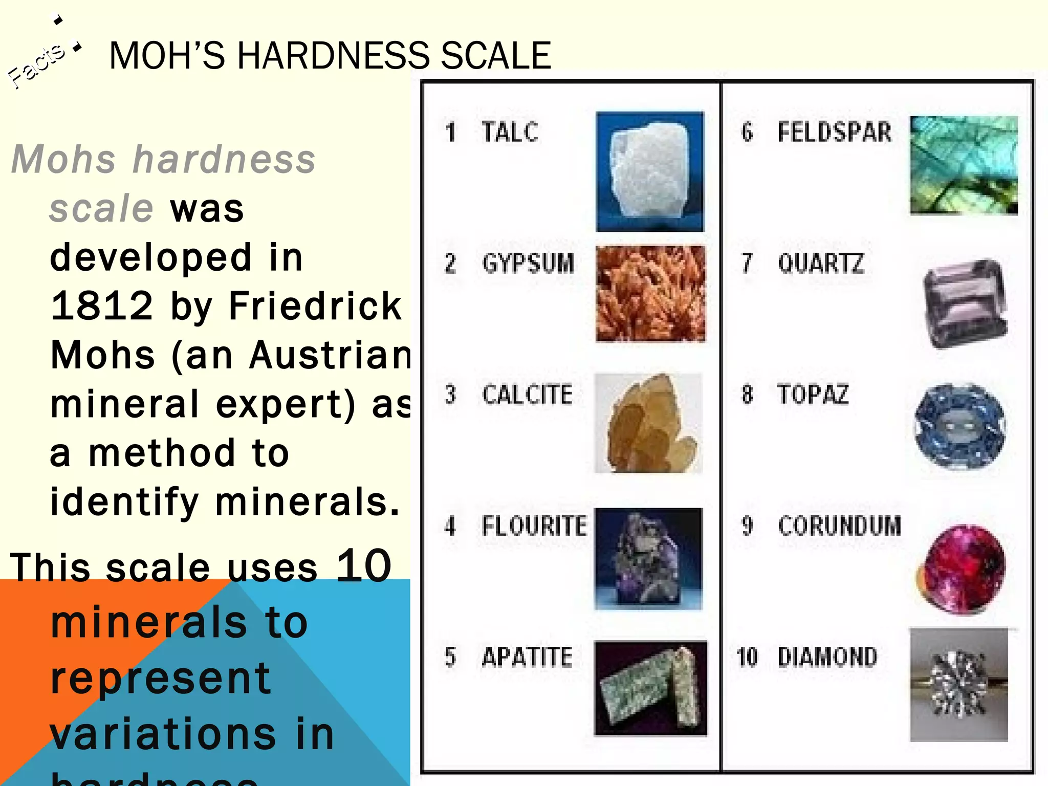 MOH’S HARDNESS SCALE
Mohs hardness
scale was
developed in
1812 by Friedrick
Mohs (an Austrian
mineral expert) as
a method to
identify minerals.
This scale uses 10
minerals to
represent
variations in
Facts
Facts::
 