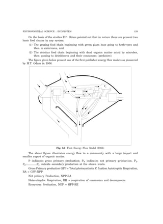 ENVIRONMENTAL SCIENCE : ECOSYSTEM 129
On the basis of the studies E.P. Odum pointed out that in nature there are present two
basic food chains in any system:
(1) The grazing food chain beginning with green plant base going to herbivores and
then to carnivores, and
(2) The detritus food chain beginning with dead organic matter acted by microbes,
then passing to detritivores and their consumers (predators).
The figure given below present one of the first published energy flow models as pioneered
by H.T. Odum in 1956.
P1
P1P3
PN
P
Fig. 3.3 First Energy Flow Model (1956)
The above figure illustrates energy flow in a community with a large import and
smaller export of organic matter.
P indicates gross primary production; PN indicates net primary production. P2.
P2...............P5 indicate secondary production at the shown levels.
Gross Primary production GPP = Total photosynthetic C fixation Autotrophic Respiration,
RA = GPP-NPP
Net primary Production, NPP-RA
Heterotrophic Respiration, RH = respiration of consumers and decomposers.
Ecosystem Production, NEP = GPP-RE
 