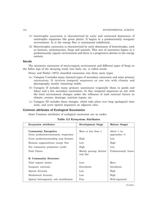 134 ENVIRONMENTAL SCIENCE
(1) Autotrophic succession is characterized by early and continued dominance of
autotrophic organisms like green plants. It begins in a predominantly inorganic
environment. In it the energy flow is maintained indefinitely.
(2) Heterotrophic succession is characterized by early dominance of heterotrophs, such
as bacteria, actinomycetes, fungi and animals. This sort of succession begins in a
predominantly organic environment and there is a progressive decline in the energy
content.
Serule
The miniature succession of micro-organic environment and different types of fungi on
the fallen logs of the decaying wood, tree bark, etc. is called serule.
Drury and Nisbet (1973) classified succession into three main types:
(a) Category I includes many classical types of secondary succession and some primary
successions. It involves temporal sequences on one site with climate and
physiography mostly remaining stable.
(b) Category II includes many primary successions (especially those in ponds and
lakes) and a few secondary successions. In this, temporal sequences on site with
the local environment changes under the influence of such external factors as
climate, erosion, drainage, nutrient inputs, etc.
(c) Category III includes those changes, which take place over long (geological) time
scale, and cover spatial sequences on adjacent sites.
Common attributes of Ecological Succession
Some Common attributes of ecological succession are as under:
Table 3.3 Ecosystem Attributes
Ecosystem attributes Development Stage Mature Stages
Community Energetics More or less than 1 About 1 (or
Gross production/community respiration approaches 1)
Gross production/standing crop biomass High Low
Biomass supported/unit energy flow Low High
Net community production (yield) High Low
Food Chains Mainly grazing; detrital Predominantly linear
web like
B. Community Structure
Total organic matter Less More
Inorganic nutrients Extrabiotic Intrabiotic
Species diversity Low High
Biochemical diversity Low High
Spatial heterogeneity and stratification Poor Well-organized
(Contd.)
 