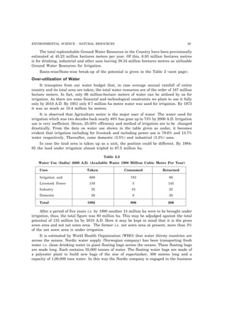 ENVIRONMENTAL SCIENCE : NATURAL RESOURCES 29
The total replenishable Ground Water Resources in the Country have been provisionally
estimated at 45.23 million hectares meters per year. Of this, 6.93 million hectares metres
is for drinking, industrial and other uses leaving 38.34 million hectares metres as utilisable
Ground Water Resources for Irrigation.
Basin-wise/State-wise break-up of the potential is given in the Table 2 (next page).
Over-utilization of Water
It transpires from our water budget that, in case average annual rainfall of entire
country and its total area are taken, the total water resources are of the order of 167 million
hectare meters. In fact, only 66 million-hectare meters of water can be utilised by us for
irrigation. As there are some financial and technological constraints we plant to use it fully
only by 2010 A.D. By 1951 only 9.7 million ha metre water was used for irrigation. By 1973
it was as much as 18.4 million ha metres.
It is observed that Agriculture sector is the major user of water. The water used for
irrigation which was two decades back nearly 40% has gone up to 73% by 2000 A.D. Irrigation
use is very inefficient. Hence, 25-30% efficiency and method of irrigation are to be changed
drastically. From the data on water use shown in the table given as under, it becomes
evident that irrigation including for livestock and including power use is 79.6% and 13.7%
water respectively. Thereafter, come domestic (3.5%) and industrial (3.3%) uses.
In case the land area is taken up as a unit, the position could be different. By 1984-
85 the land under irrigation almost tripled to 67.5 million ha.
Table 2.2
Water Use (India) 2000 A.D. (Available Water 1900 Million Cubic Metre Per Year)
Uses Taken Consumed Returned
Irrigation and 869 783 86
Livestock Power 150 5 145
Industry 35 10 25
Domestic 38 8 30
Total 1092 806 286
After a period of five years i.e. by 1990 another 13 million ha were to be brought under
irrigation, thus, the total figure was 80 million ha. This may be adjudged against the total
potential of 133 million ha by 2010 A.D. Here it may be kept in mind that it is the gross
sown area and not net sown area. The former i.e. net sown area at present, more than 3%
of the net sown area is under irrigation.
It is estimated by World Health Organization (WHO) that water thirsty countries are
across the oceans. Nordic water supply (Norwegian company) has been transporting fresh
water i.e. clean drinking water in giant floating bags across the oceans. These floating bags
are made long. Each contains 35,000 tonnes of water. The floating water bags are made of
a polyester plant to build new bags of the size of supertanker, 300 metres long and a
capacity of 1,00,000 tons water. In this way the Nordic company is engaged in the business
 