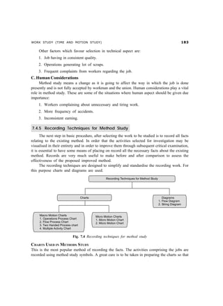 WORK STUDY (TIME AND MOTION STUDY)                                                              !

     Other factors which favour selection in technical aspect are:
    1. Job having in consistent quality.
    2. Operations generating lot of scraps.
    3. Frequent complaints from workers regarding the job.
C. Human Considerations
     Method study means a change as it is going to affect the way in which the job is done
presently and is not fully accepted by workman and the union. Human considerations play a vital
role in method study. These are some of the situations where human aspect should be given due
importance:
    1. Workers complaining about unnecessary and tiring work.
    2. More frequency of accidents.
    3. Inconsistent earning.

7.4.5 Recording Techniques for Method Study
      The next step in basic procedure, after selecting the work to be studied is to record all facts
relating to the existing method. In order that the activities selected for investigation may be
visualised in their entirety and in order to improve them through subsequent critical examination,
it is essential to have some means of placing on record all the necessary facts about the existing
method. Records are very much useful to make before and after comparison to assess the
effectiveness of the proposed improved method.
      The recording techniques are designed to simplify and standardise the recording work. For
this purpose charts and diagrams are used.




                          Fig. 7.4 Recording techniques for method study

CHARTS USED IN METHODS STUDY
This is the most popular method of recording the facts. The activities comprising the jobs are
recorded using method study symbols. A great care is to be taken in preparing the charts so that
 