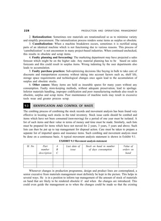 PRODUCTION AND OPERATIONS MANAGEMENT


     2. Rationalization: Sometimes raw materials are renationalized so as to minimise variety
and simplify procurement. The rationalization process renders some items as surplus or obsolete.
     3. Cannibalization: When a machine breakdown occurs, sometimes it is rectified using
parts of an identical machine which is not functioning due to various reasons. This process of
‘cannibalization’ is not uncommon in many project-based industries. When continued unchecked,
this results in obsolete and scrap items.
     4. Faulty planning and forecasting: The marketing department may have projected a sales
forecast which might be on the higher side. Any material planning has to be based on sales
forecasts and this could result in surplus items. Wrong indenting by the user departments also
leads to accumulation.
     5. Faulty purchase practices: Sub-optimizing decisions like buying in bulk to take care of
discounts and transportation economy without taking into account factors such as, shelf life,
storage space requirements and technological changes once again lead to the accumulation of
surplus and obsolete stocks.
     6. Other causes: Many items are held as insurable spares for many years without any
consumption. Faulty store-keeping methods, without adequate preservation, lead to spoilage.
Inferior materials handling, improper codification and poor manufacturing methods also result in
obsolete, surplus and scrap items. Poor maintenance of machine tools may result in excessive
tools wear and greater process scrap.

 9.3    IDENTIFICATION AND CONTROL OF WASTE
The combing process of combining the stock records and movement analysis has been found very
effective in locating such stocks in the total inventory. Stock issue cards should be combed and
items which have not been consumed (non-moving) for a period of one year must be isolated. A
list of such items and their value in terms of money and time must be made. Similarly, such lists
must be prepared for items which have not moved for 2 years, 3 years, 5 years and above. Such
lists can then be put up to top management for disposal action. Care must be taken to prepare a
separate list of imported spares and insurance items. Such combing and movement analysis must
be done on a continuous basis. A typical movement analysis statement is shown in Exhibit 9.1.
                                EXHIBIT 9.1 Movement analysis statement
   Sl. No.      Part        A        Last data of     Stock on hand in number        Value of
               number       B           issue            of days consumption        orders on
             description    C                                                         hand




     Whenever changes in production programme, design and product lines are contemplated, a
senior executive from materials management must definitely be kept in the picture. This helps in
several ways. He is in a position to inform top management of the amount of stock of materials
on hand that are likely to be rendered obsolete if and when the changes are introduced. This
could even guide the management as to when the changes could be made so that the existing
 
