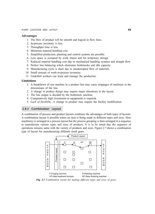 PLANT LOCATION AND LAYOUT                                                                     #

Advantages
    1.   The flow of product will be smooth and logical in flow lines.
    2.   In-process inventory is less.
    3.   Throughput time is less.
    4.   Minimum material handling cost.
    5.   Simplified production, planning and control systems are possible.
    6.   Less space is occupied by work transit and for temporary storage.
    7.   Reduced material handling cost due to mechanised handling systems and straight flow.
    8.   Perfect line balancing which eliminates bottlenecks and idle capacity.
    9.   Manufacturing cycle is short due to uninterrupted flow of materials.
   10.   Small amount of work-in-process inventory.
   11.   Unskilled workers can learn and manage the production.
Limitations
    1. A breakdown of one machine in a product line may cause stoppages of machines in the
       downstream of the line.
    2. A change in product design may require major alterations in the layout.
    3. The line output is decided by the bottleneck machine.
    4. Comparatively high investment in equipments is required.
    5. Lack of flexibility. A change in product may require the facility modification.

2.8.3    Combination Layout
A combination of process and product layouts combines the advantages of both types of layouts.
A combination layout is possible where an item is being made in different types and sizes. Here
machinery is arranged in a process layout but the process grouping is then arranged in a sequence
to manufacture various types and sizes of products. It is to be noted that the sequence of
operations remains same with the variety of products and sizes. Figure 2.7 shows a combination
type of layout for manufacturing different sized gears.




              Fig. 2.7 Combination layout for making different types and sizes of gears
 