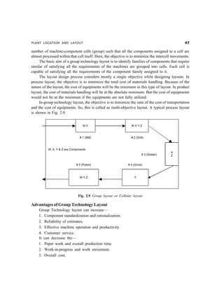 PLANT LOCATION AND LAYOUT                                                                         %

number of machine-component cells (group) such that all the components assigned to a cell are
almost processed within that cell itself. Here, the objective is to minimize the intercell movements.
     The basic aim of a group technology layout is to identify families of components that require
similar of satisfying all the requirements of the machines are grouped into cells. Each cell is
capable of satisfying all the requirements of the component family assigned to it.
     The layout design process considers mostly a single objective while designing layouts. In
process layout, the objective is to minimize the total cost of materials handling. Because of the
nature of the layout, the cost of equipments will be the minimum in this type of layout. In product
layout, the cost of materials handling will be at the absolute minimum. But the cost of equipments
would not be at the minimum if the equipments are not fully utilized.
     In-group technology layout, the objective is to minimize the sum of the cost of transportation
and the cost of equipments. So, this is called as multi-objective layout. A typical process layout
is shown in Fig. 2.9.




                             Fig. 2.9 Group layout or Cellular layout

Advantages of Group Technology Layout
    Group Technology layout can increase—
    1. Component standardization and rationalization.
    2. Reliability of estimates.
    3. Effective machine operation and productivity.
    4. Customer service.
    It can decrease the—
    1. Paper work and overall production time.
    2. Work-in-progress and work movement.
    3. Overall cost.
 
