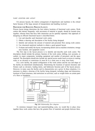 PLANT LOCATION AND LAYOUT                                                                         #!

     For process layouts, the relative arrangement of departments and machines is the critical
factor because of the large amount of transportation and handling involved.
PROCEDURE FOR DESIGNING PROCESS LAYOUTS
Process layout design determines the best relative locations of functional work centres. Work
centres that interact frequently, with movement of material or people, should be located close
together, whereas those that have little interaction can be spatially separated. One approach of
designing an efficient functional layout is described below.
     1. List and describe each functional work centre.
     2. Obtain a drawing and description of the facility being designed.
     3. Identify and estimate the amount of material and personnel flow among work centres
     4. Use structured analytical methods to obtain a good general layout.
     5. Evaluate and modify the layout, incorporating details such as machine orientation, storage
         area location, and equipment access.
     The first step in the layout process is to identify and describe each work centre. The
description should include the primary function of the work centre; drilling, new accounts, or
cashier; its major components, including equipment and number of personnel; and the space
required. The description should also include any special access needs (such as access to running
water or an elevator) or restrictions (it must be in a clean area or away from heat).
     For a new facility, the spatial configuration of the work centres and the size and shape of
the facility are determined simultaneously. Determining the locations of special structures and
fixtures such as elevators, loading docks, and bathrooms becomes part of the layout process.
However, in many cases the facility and its characteristics are a given. In these situations, it is
necessary to obtain a drawing of the facility being designed, including shape and dimensions,
locations of fixed structures, and restrictions on activities, such as weight limits on certain parts
of a floor or foundation.




                                Fig 2.11 Relationship flow diagram
     To minimize transport times and material-handling costs, we would like to place close
together those work centres that have the greatest flow of materials and people between them.
 