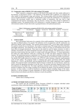 A novel light-weight convolutional neural network for rice leaf disease ...
