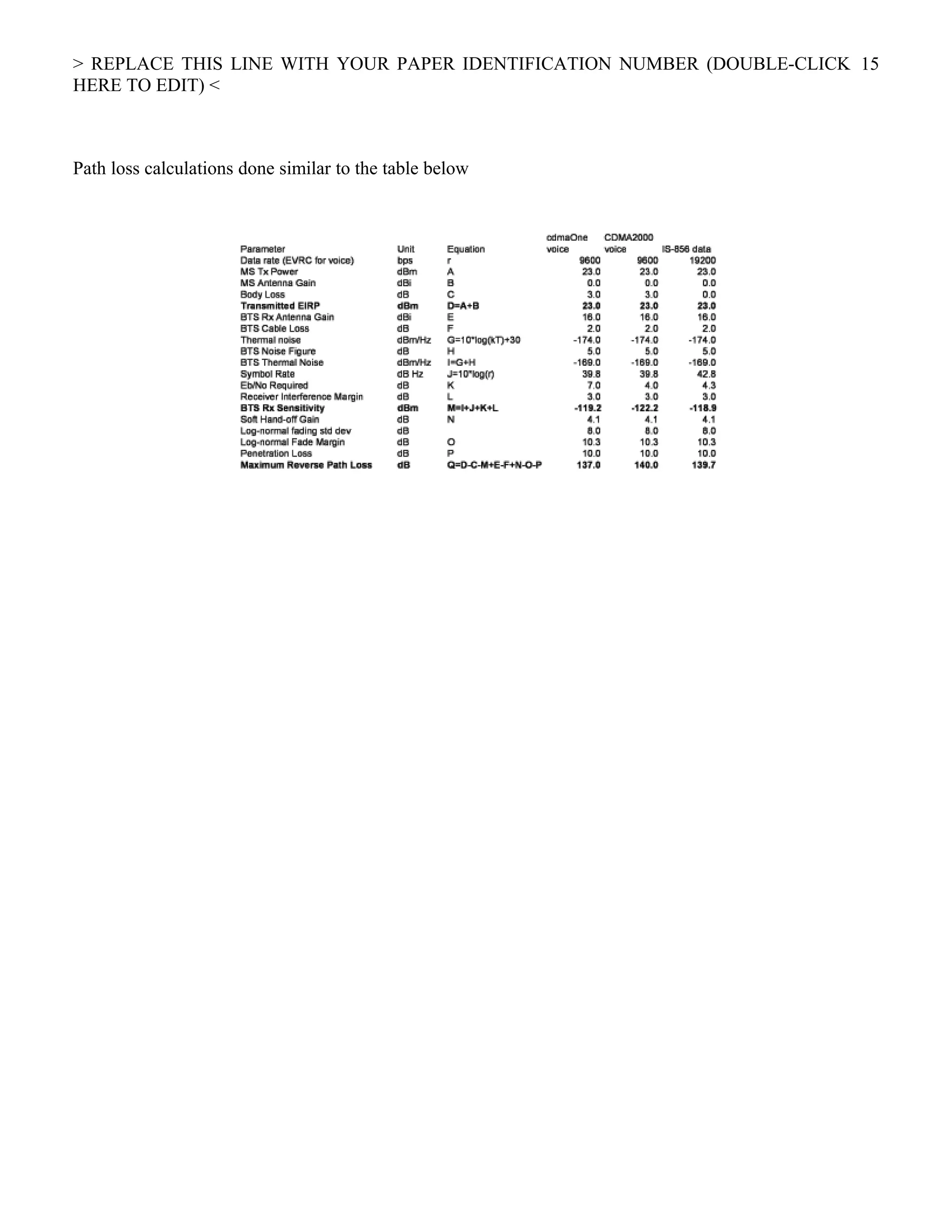 > REPLACE THIS LINE WITH YOUR PAPER IDENTIFICATION NUMBER (DOUBLE-CLICK
HERE TO EDIT) <
Path loss calculations done similar to the table below
15
 