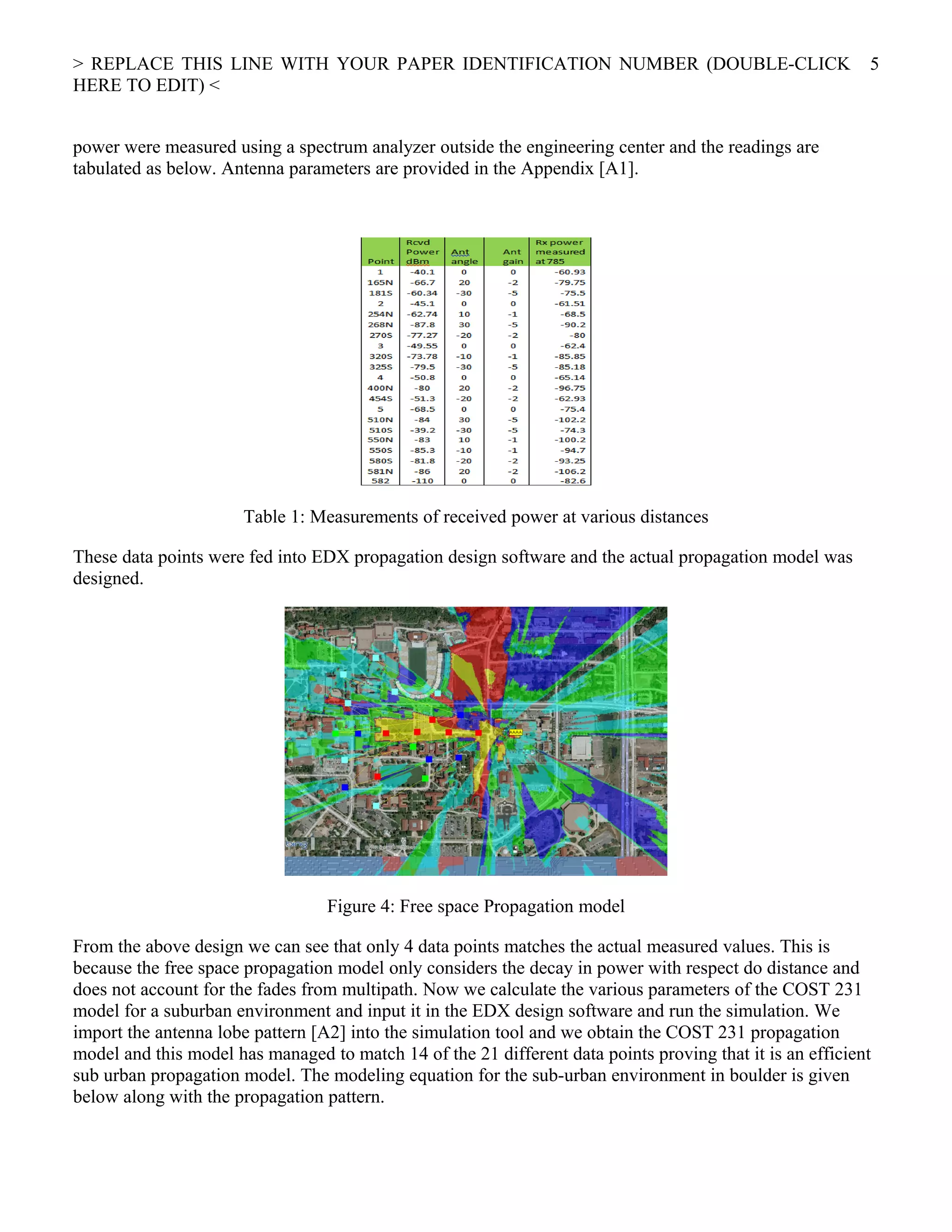 > REPLACE THIS LINE WITH YOUR PAPER IDENTIFICATION NUMBER (DOUBLE-CLICK
HERE TO EDIT) <
power were measured using a spectrum analyzer outside the engineering center and the readings are
tabulated as below. Antenna parameters are provided in the Appendix [A1].
Table 1: Measurements of received power at various distances
These data points were fed into EDX propagation design software and the actual propagation model was
designed.
Figure 4: Free space Propagation model
From the above design we can see that only 4 data points matches the actual measured values. This is
because the free space propagation model only considers the decay in power with respect do distance and
does not account for the fades from multipath. Now we calculate the various parameters of the COST 231
model for a suburban environment and input it in the EDX design software and run the simulation. We
import the antenna lobe pattern [A2] into the simulation tool and we obtain the COST 231 propagation
model and this model has managed to match 14 of the 21 different data points proving that it is an efficient
sub urban propagation model. The modeling equation for the sub-urban environment in boulder is given
below along with the propagation pattern.
5
 