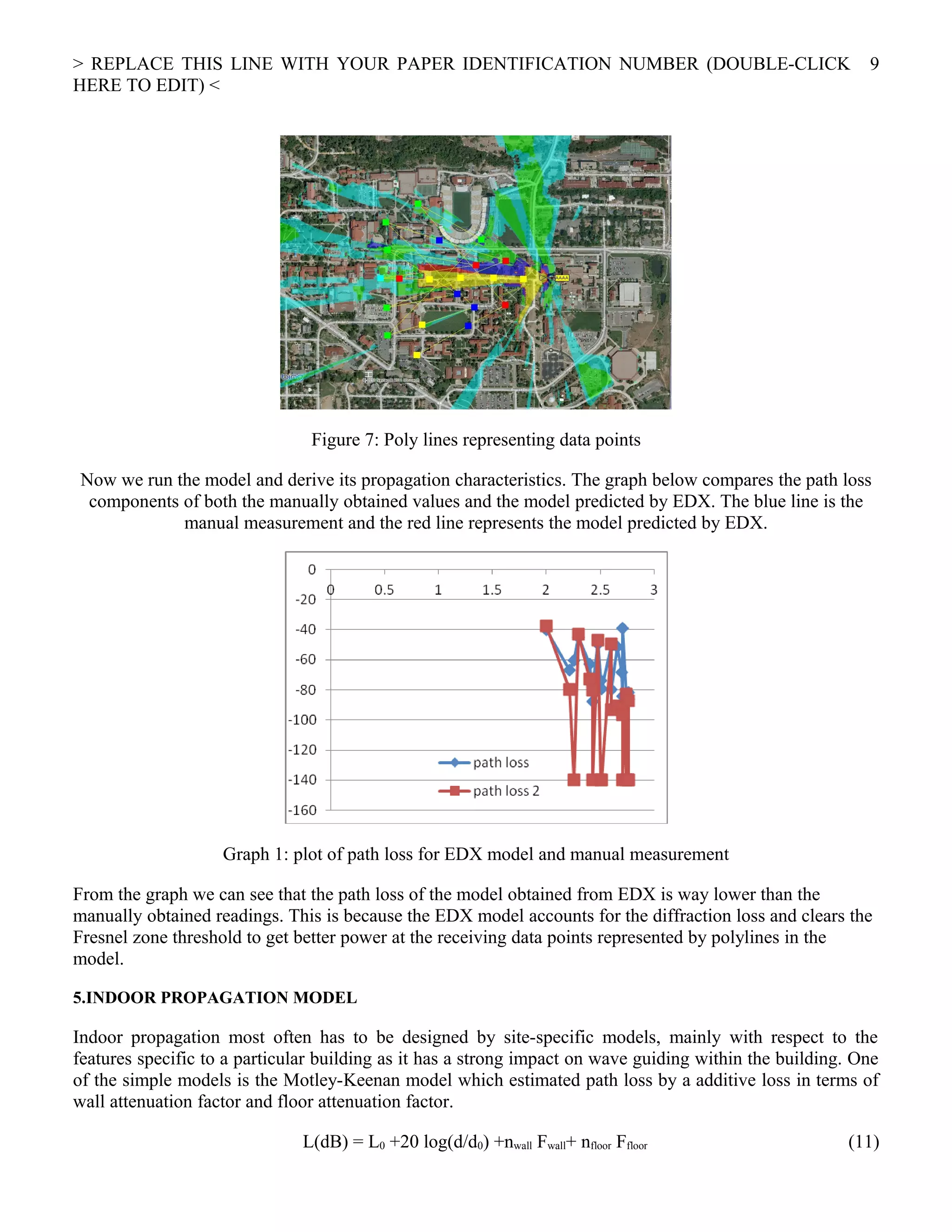 > REPLACE THIS LINE WITH YOUR PAPER IDENTIFICATION NUMBER (DOUBLE-CLICK
HERE TO EDIT) <
Figure 7: Poly lines representing data points
Now we run the model and derive its propagation characteristics. The graph below compares the path loss
components of both the manually obtained values and the model predicted by EDX. The blue line is the
manual measurement and the red line represents the model predicted by EDX.
Graph 1: plot of path loss for EDX model and manual measurement
From the graph we can see that the path loss of the model obtained from EDX is way lower than the
manually obtained readings. This is because the EDX model accounts for the diffraction loss and clears the
Fresnel zone threshold to get better power at the receiving data points represented by polylines in the
model.
5.INDOOR PROPAGATION MODEL
Indoor propagation most often has to be designed by site-specific models, mainly with respect to the
features specific to a particular building as it has a strong impact on wave guiding within the building. One
of the simple models is the Motley-Keenan model which estimated path loss by a additive loss in terms of
wall attenuation factor and floor attenuation factor.
L(dB) = L0 +20 log(d/d0) +nwall Fwall+ nfloor Ffloor (11)
9
 