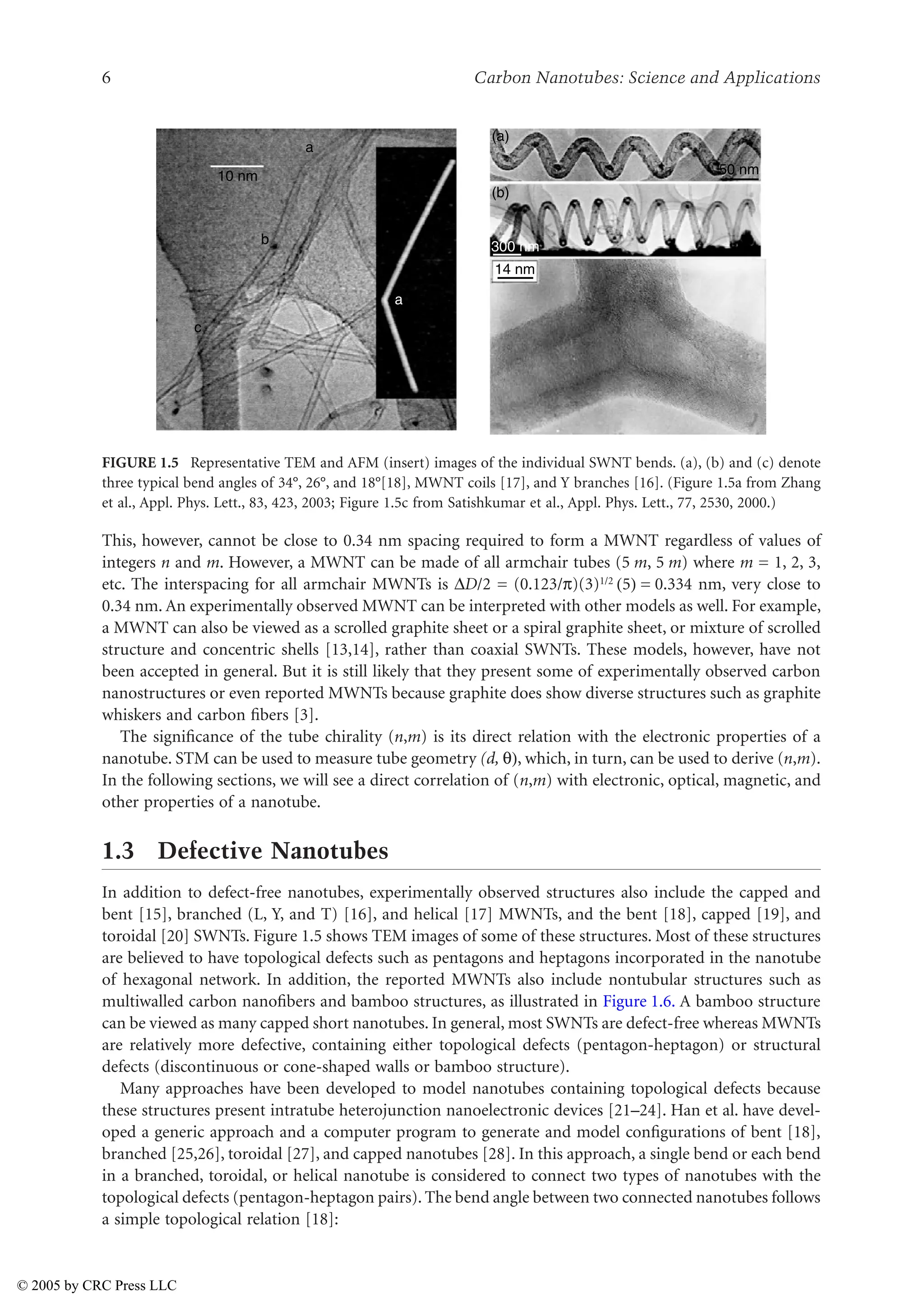 6 Carbon Nanotubes: Science and Applications
This, however, cannot be close to 0.34 nm spacing required to form a MWNT regardless of values of
integers n and m. However, a MWNT can be made of all armchair tubes (5 m, 5 m) where m = 1, 2, 3,
etc. The interspacing for all armchair MWNTs is )D/2 = (0.123/U)(3)1/2 (5) = 0.334 nm, very close to
0.34 nm. An experimentally observed MWNT can be interpreted with other models as well. For example,
a MWNT can also be viewed as a scrolled graphite sheet or a spiral graphite sheet, or mixture of scrolled
structure and concentric shells [13,14], rather than coaxial SWNTs. These models, however, have not
been accepted in general. But it is still likely that they present some of experimentally observed carbon
nanostructures or even reported MWNTs because graphite does show diverse structures such as graphite
whiskers and carbon fibers [3].
The significance of the tube chirality (n,m) is its direct relation with the electronic properties of a
nanotube. STM can be used to measure tube geometry (d, V), which, in turn, can be used to derive (n,m).
In the following sections, we will see a direct correlation of (n,m) with electronic, optical, magnetic, and
other properties of a nanotube.
1.3 Defective Nanotubes
In addition to defect-free nanotubes, experimentally observed structures also include the capped and
bent [15], branched (L, Y, and T) [16], and helical [17] MWNTs, and the bent [18], capped [19], and
toroidal [20] SWNTs. Figure 1.5 shows TEM images of some of these structures. Most of these structures
are believed to have topological defects such as pentagons and heptagons incorporated in the nanotube
of hexagonal network. In addition, the reported MWNTs also include nontubular structures such as
multiwalled carbon nanofibers and bamboo structures, as illustrated in Figure 1.6. A bamboo structure
can be viewed as many capped short nanotubes. In general, most SWNTs are defect-free whereas MWNTs
are relatively more defective, containing either topological defects (pentagon-heptagon) or structural
defects (discontinuous or cone-shaped walls or bamboo structure).
Many approaches have been developed to model nanotubes containing topological defects because
these structures present intratube heterojunction nanoelectronic devices [21–24]. Han et al. have devel-
oped a generic approach and a computer program to generate and model configurations of bent [18],
branched [25,26], toroidal [27], and capped nanotubes [28]. In this approach, a single bend or each bend
in a branched, toroidal, or helical nanotube is considered to connect two types of nanotubes with the
topological defects (pentagon-heptagon pairs). The bend angle between two connected nanotubes follows
a simple topological relation [18]:
FIGURE 1.5 Representative TEM and AFM (insert) images of the individual SWNT bends. (a), (b) and (c) denote
three typical bend angles of 34°, 26°, and 18°[18], MWNT coils [17], and Y branches [16]. (Figure 1.5a from Zhang
et al., Appl. Phys. Lett., 83, 423, 2003; Figure 1.5c from Satishkumar et al., Appl. Phys. Lett., 77, 2530, 2000.)
a
b
c
a
300 nm
14 nm
50 nm
(b)
(a)
10 nm
© 2005 by CRC Press LLC
 