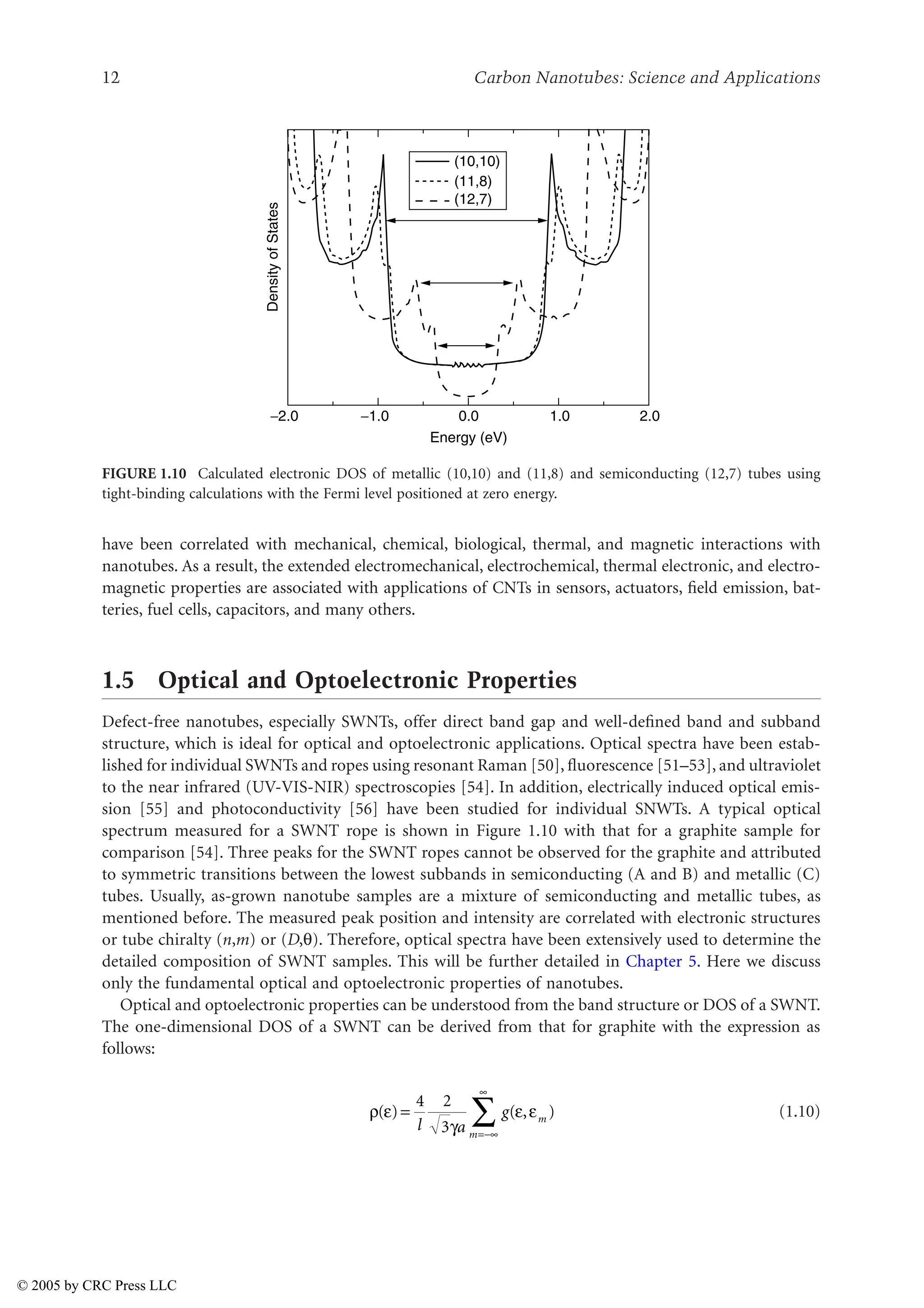 12 Carbon Nanotubes: Science and Applications
have been correlated with mechanical, chemical, biological, thermal, and magnetic interactions with
nanotubes. As a result, the extended electromechanical, electrochemical, thermal electronic, and electro-
magnetic properties are associated with applications of CNTs in sensors, actuators, field emission, bat-
teries, fuel cells, capacitors, and many others.
1.5 Optical and Optoelectronic Properties
Defect-free nanotubes, especially SWNTs, offer direct band gap and well-defined band and subband
structure, which is ideal for optical and optoelectronic applications. Optical spectra have been estab-
lished for individual SWNTs and ropes using resonant Raman [50], fluorescence [51–53], and ultraviolet
to the near infrared (UV-VIS-NIR) spectroscopies [54]. In addition, electrically induced optical emis-
sion [55] and photoconductivity [56] have been studied for individual SNWTs. A typical optical
spectrum measured for a SWNT rope is shown in Figure 1.10 with that for a graphite sample for
comparison [54]. Three peaks for the SWNT ropes cannot be observed for the graphite and attributed
to symmetric transitions between the lowest subbands in semiconducting (A and B) and metallic (C)
tubes. Usually, as-grown nanotube samples are a mixture of semiconducting and metallic tubes, as
mentioned before. The measured peak position and intensity are correlated with electronic structures
or tube chiralty (n,m) or (D,V). Therefore, optical spectra have been extensively used to determine the
detailed composition of SWNT samples. This will be further detailed in Chapter 5. Here we discuss
only the fundamental optical and optoelectronic properties of nanotubes.
Optical and optoelectronic properties can be understood from the band structure or DOS of a SWNT.
The one-dimensional DOS of a SWNT can be derived from that for graphite with the expression as
follows:
(1.10)
FIGURE 1.10 Calculated electronic DOS of metallic (10,10) and (11,8) and semiconducting (12,7) tubes using
tight-binding calculations with the Fermi level positioned at zero energy.
Density
of
States
2.0
1.0
0.0
Energy (eV)
−1.0
−2.0
(10,10)
(11,8)
(12,7)
W J
L
J J
( ) ( , )
=
=h
h
¨
4 2
3
l a
g m
m
© 2005 by CRC Press LLC
 