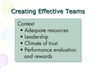 Creating Effective Teams
 