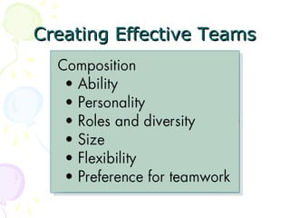 Creating Effective Teams
 