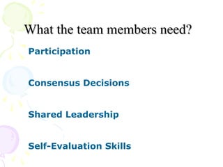 What the team members need?
Participation


Consensus Decisions


Shared Leadership


Self-Evaluation Skills
 