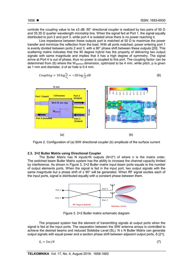 5G beam-steering 2×2 butler matrix with slotted waveguide antenna array ...