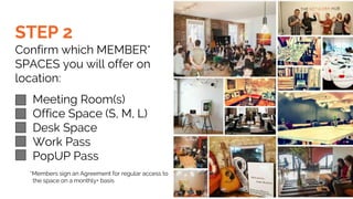 STEP 2
Confirm which MEMBER*
SPACES you will offer on
location:
Meeting Room(s)
Office Space (S, M, L)
Desk Space
Work Pass
PopUP Pass
*Members sign an Agreement for regular access to
the space on a monthly+ basis
 