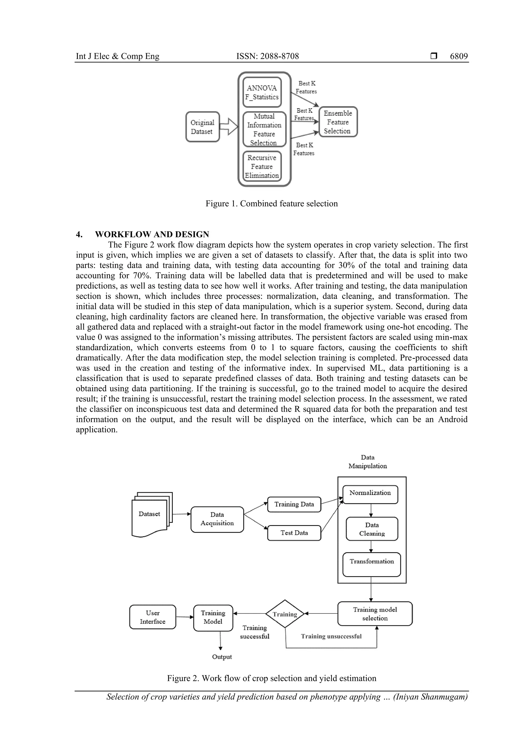 Int J Elec & Comp Eng ISSN: 2088-8708 
Selection of crop varieties and yield prediction based on phenotype applying … (Iniyan Shanmugam)
6809
Figure 1. Combined feature selection
4. WORKFLOW AND DESIGN
The Figure 2 work flow diagram depicts how the system operates in crop variety selection. The first
input is given, which implies we are given a set of datasets to classify. After that, the data is split into two
parts: testing data and training data, with testing data accounting for 30% of the total and training data
accounting for 70%. Training data will be labelled data that is predetermined and will be used to make
predictions, as well as testing data to see how well it works. After training and testing, the data manipulation
section is shown, which includes three processes: normalization, data cleaning, and transformation. The
initial data will be studied in this step of data manipulation, which is a superior system. Second, during data
cleaning, high cardinality factors are cleaned here. In transformation, the objective variable was erased from
all gathered data and replaced with a straight-out factor in the model framework using one-hot encoding. The
value 0 was assigned to the information’s missing attributes. The persistent factors are scaled using min-max
standardization, which converts esteems from 0 to 1 to square factors, causing the coefficients to shift
dramatically. After the data modification step, the model selection training is completed. Pre-processed data
was used in the creation and testing of the informative index. In supervised ML, data partitioning is a
classification that is used to separate predefined classes of data. Both training and testing datasets can be
obtained using data partitioning. If the training is successful, go to the trained model to acquire the desired
result; if the training is unsuccessful, restart the training model selection process. In the assessment, we rated
the classifier on inconspicuous test data and determined the R squared data for both the preparation and test
information on the output, and the result will be displayed on the interface, which can be an Android
application.
Figure 2. Work flow of crop selection and yield estimation
Training
Training unsuccessful
 