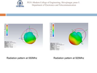 Radiation pattern at 550Mhz Radiation pattern at 925Mhz
PES’s Modern College of Engineering, Shivajinagar, pune-5.
Departm...