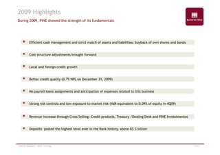 2009 Highlights 
During 2009, PINE showed the strength of its fundamentals 
Efficient cash management and strict match of assets and liabilities: buyback of own shares and bonds 
Cost structure adjustments brought forward 
Local and foreign credit growth 
Better credit quality (0.7% NPL on December 31, 2009) 
No payroll loans assignments and anticipation of expenses related to this business 
Strong risk controls and low exposure to market risk (VaR equivalent to 0.09% of equity in 4Q09) 
Revenue increase through Cross Selling: Credit products, Treasury /Dealing Desk and PINE Investimentos 
Deposits posted the highest level ever in the Bank history, above R$ 3 billion 
p p g y, $ 
Investor Relations | 4Q09 Earnings 3/19 
 