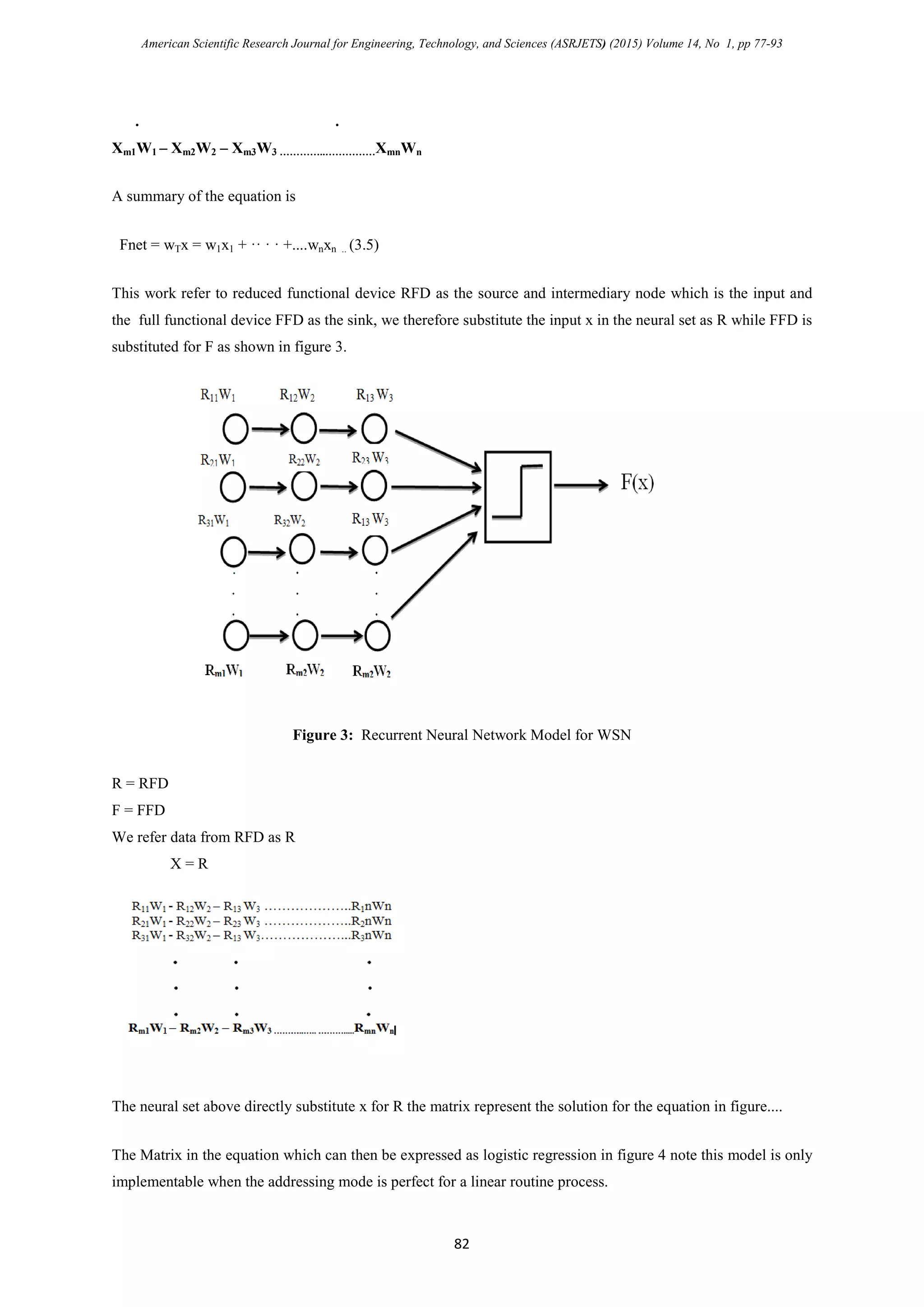 American Scientific Research Journal for Engineering, Technology, and Sciences (ASRJETS) (2015) Volume 14, No 1, pp 77-93
. .
Xm1W1 – Xm2W2 – Xm3W3 …………..……………XmnWn
A summary of the equation is
Fnet = wTx = w1x1 + ·· · · +....wnxn .. (3.5)
This work refer to reduced functional device RFD as the source and intermediary node which is the input and
the full functional device FFD as the sink, we therefore substitute the input x in the neural set as R while FFD is
substituted for F as shown in figure 3.
Figure 3: Recurrent Neural Network Model for WSN
R = RFD
F = FFD
We refer data from RFD as R
X = R
The neural set above directly substitute x for R the matrix represent the solution for the equation in figure....
The Matrix in the equation which can then be expressed as logistic regression in figure 4 note this model is only
implementable when the addressing mode is perfect for a linear routine process.
82
 