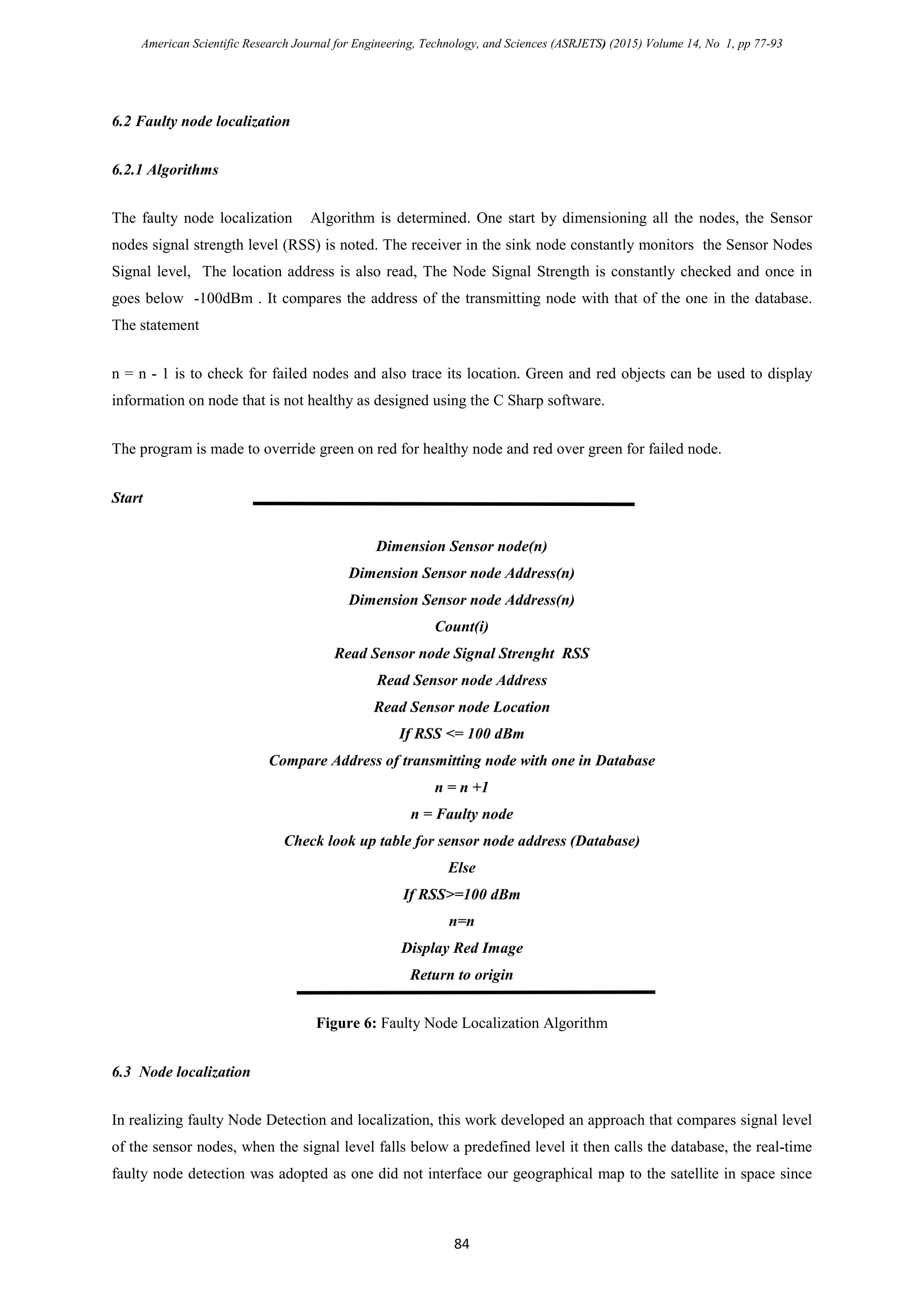 American Scientific Research Journal for Engineering, Technology, and Sciences (ASRJETS) (2015) Volume 14, No 1, pp 77-93
6.2 Faulty node localization
6.2.1 Algorithms
The faulty node localization Algorithm is determined. One start by dimensioning all the nodes, the Sensor
nodes signal strength level (RSS) is noted. The receiver in the sink node constantly monitors the Sensor Nodes
Signal level, The location address is also read, The Node Signal Strength is constantly checked and once in
goes below -100dBm . It compares the address of the transmitting node with that of the one in the database.
The statement
n = n - 1 is to check for failed nodes and also trace its location. Green and red objects can be used to display
information on node that is not healthy as designed using the C Sharp software.
The program is made to override green on red for healthy node and red over green for failed node.
Start
Dimension Sensor node(n)
Dimension Sensor node Address(n)
Dimension Sensor node Address(n)
Count(i)
Read Sensor node Signal Strenght RSS
Read Sensor node Address
Read Sensor node Location
If RSS <= 100 dBm
Compare Address of transmitting node with one in Database
n = n +1
n = Faulty node
Check look up table for sensor node address (Database)
Else
If RSS>=100 dBm
n=n
Display Red Image
Return to origin
Figure 6: Faulty Node Localization Algorithm
6.3 Node localization
In realizing faulty Node Detection and localization, this work developed an approach that compares signal level
of the sensor nodes, when the signal level falls below a predefined level it then calls the database, the real-time
faulty node detection was adopted as one did not interface our geographical map to the satellite in space since
84
 