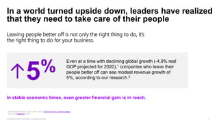 Even at a time with declining global growth (-4.9% real
GDP projected for 2020),1 companies who leave their
people better off can see modest revenue growth of
5%, according to our research.2
In a world turned upside down, leaders have realized
that they need to take care of their people
World Economic Outlook Update.
Research
5%
Leaving people better off is not only the right thing to do, it’s
the right thing to do for your business.
In stable economic times, even greater financial gain is in reach.
 