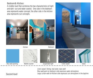 Kitchen
Linen carpet: Strong, has luster, dyes well
Blue wall paint on bedroom side expresses water atmosphere
Large curtain wall on Kitchen side expresses sun atmosphere in the daytimeSecond level
GlassLinen carpetSuspended light
Bedroom& Kitchen:
A middle level that combines the two characteristics of light
and dark -sun and water coexist. One side in the bedroom
area represents water concept; the other side in the kitchen
area represents sun concepts.
Bedroom
Marble counterBlue wall painting
 