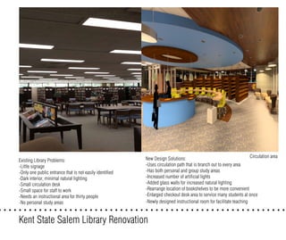 New Design Solutions:
-Uses circulation path that is branch out to every area
-Has both personal and group study areas
-Increased number of artificial lights
-Added glass walls for increased natural lighting
-Rearrange location of bookshelves to be more convenient
-Enlarged checkout desk area to service many students at once
-Newly designed instructional room for facilitate teaching
Circulation area
Existing Library Problems:
-Little signage
-Only one public entrance that is not easily identified
-Dark interior, minimal natural lighting
-Small circulation desk
-Small space for staff to work
-Needs an instructional area for thirty people
-No personal study areas
Kent State Salem Library Renovation
 