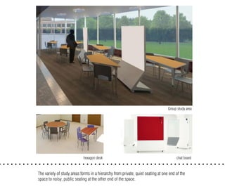 Group study area
The variety of study areas forms in a hierarchy from private, quiet seating at one end of the
space to noisy, public seating at the other end of the space.
chat boardhexagon desk
 