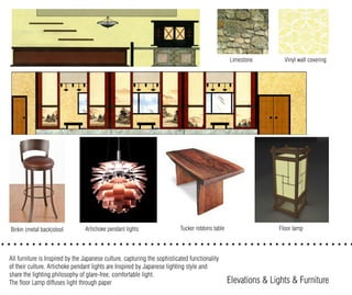 Artichoke pendant lightsBirkin (metal back)stool Floor lamp
Elevations & Lights & Furniture
Tucker robbins table
All furniture is Inspired by the Japanese culture, capturing the sophisticated functionality
of their culture. Artichoke pendant lights are Inspired by Japanese lighting style and
share the lighting philosophy of glare-free, comfortable light.
The floor Lamp diffuses light through paper
Limestone Vinyl wall covering
 