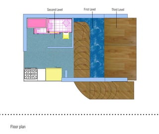 First Level Third Level
Floor plan
Second Level
 