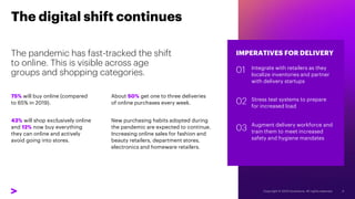 IMPERATIVES FOR DELIVERY
Integrate with retailers as they
localize inventories and partner
with delivery startups
Stress test systems to prepare
for increased load
Augment delivery workforce and
train them to meet increased
safety and hygiene mandates
01
02
03
The digital shift continues
The pandemic has fast-tracked the shift
to online. This is visible across age
groups and shopping categories.
75% will buy online (compared
to 65% in 2019).
43% will shop exclusively online
and 12% now buy everything
they can online and actively
avoid going into stores.
About 50% get one to three deliveries
of online purchases every week.
New purchasing habits adopted during
the pandemic are expected to continue.
Increasing online sales for fashion and
beauty retailers, department stores,
electronics and homeware retailers.
 