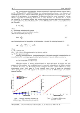 Study on the effect of the substrate material type and thickness on the ...