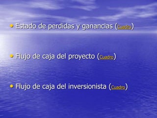 • Estado de perdidas y ganancias (Cuadro)
• Flujo de caja del proyecto (Cuadro)
• Flujo de caja del inversionista (Cuadro)
 