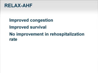 Acute Heart Failure Current Perspectives