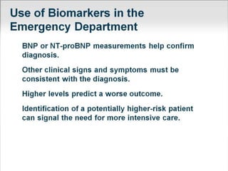 Acute Heart Failure Current Perspectives