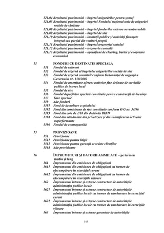 121.04 Rezultatul patrimonial – bugetul asigurărilor pentru şomaj
121.05 Rezultatul patrimonial – bugetul Fondului naţional unic de asigurări
sociale de sănătate
121.08 Rezultatul patrimonial – bugetul fondurilor externe nerambursabile
121.09 Rezultatul patrimonial – bugetul de stat
121.10 Rezultatul patrimonial – instituţii publice şi activităţi finanţate
integral sau parţial din venituri proprii
121.11 Rezultatul patrimonial – bugetul trezoreriei statului
121.12 Rezultatul patrimonial – trezoreria centrală
121.13 Rezultatul patrimonial – operaţiuni de clearing, barter şi cooperare
economică
13 FONDURI CU DESTINAŢIE SPECIALĂ
131 Fondul de rulment
132 Fondul de rezervă al bugetului asigurărilor sociale de stat
133 Fondul de rezervă constituit conform Ordonanţei de urgenţă a
Guvernului nr. 150/2002
134 Fondul de amortizare aferent activelor fixe deţinute de serviciile
publice de interes local
135 Fondul de risc
136 Fondul depozitelor speciale constituite pentru construcţii de locuinţe
137 Taxe speciale
139 Alte fonduri
1391 Fond de dezvoltare a spitalului
1392 Fond din comisioane de risc constituite conform O G nr. 34/96
1393 Fond din cota de 1/10 din dobânda BIRD
1394 Fond din vărsăminte din privatizare şi din valorificarea activelor
neperformante
1396 Fondul de contrapartidă
15 PROVIZIOANE
151 Provizioane
1511 Provizioane pentru litigii
1512 Provizioane pentru garanţii acordate clienţilor
1518 Alte provizioane
16 ÎMPRUMUTURI ŞI DATORII ASIMILATE – pe termen
mediu şi lung
161 Împrumuturi din emisiunea de obligaţiuni
1611 Împrumuturi din emisiunea de obligaţiuni cu termen de
răscumpărare în exerciţiul curent
1612 Împrumuturi din emisiunea de obligaţiuni cu termen de
răscumpărare în exerciţiile viitoare
162 Împrumuturi interne şi externe contractate de autorităţile
administraţiei publice locale
1621 Împrumuturi interne şi externe contractate de autorităţile
administraţiei publice locale cu termen de rambursare în exerciţiul
curent
1622 Împrumuturi interne şi externe contractate de autorităţile
administraţiei publice locale cu termen de rambursare în exerciţiile
viitoare
163 Împrumuturi interne şi externe garantate de autorităţile
143
 
