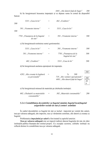 4481 „Alte datorii faţă de buget” 300
b) Se înregistrează încasarea imputaţiei şi se depune suma în contul de disponibil
bancar.
5311 „Casa în lei” = 462 „Creditori”
500
581 „Viramente interne” = 5311 „Casa în lei”
500
7701 „Finanţarea de la bugetul = 581 „Viramente interne” 500
de stat”
c) Se înregistrează restituirea sumei gestionarului.
5311 „Casa în lei” = 581 „Viramente interne” 500
581 „Viramente interne” = 7701 „Finanţarea de la 500
bugetul de stat”
462 „Creditori” = 5311 „Casa în lei” 500
d) Se înregistrează anularea operaţiunii de imputaţie.
4282 „Alte creanţe în legătură = % 500
cu personalul” 719 „Alte venituri operaţionale”
4481 „Alte datorii faţă de buget”
e) Se înregistrează minusul de materiale pe cheltuiala instituţiei.
602 „Cheltuieli cu materialele = 302 „Materiale consumabile” 200
consumabile”
5.2.4. Contabilitatea decontărilor cu bugetul statului, bugetul local,bugetul
asigurărilor sociale de stat şi conturi asimilate
În cadrul decontărilor cu bugetul de stat se includ : impozitul pe venitul din salarii,
taxa pe valoarea adăugată, alte impozite, taxe şi vărsăminte asimilate, alte datorii şi creanţe cu
bugetul.
Problematica impozitului pe salarii a fost tratată la capitolul anterior.
Taxa pe valoarea adăugată este un impozit indirect datorat bugetului de stat, de către
instituţiile publice finanţate din venituri proprii. Cu excepţia acestora, celelalte instituţii nu
reflectă distinct în contabilitate taxa pe valoarea adăugată.
500
200
30
0
93
 