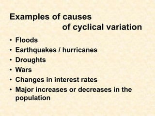 Examples of causes
of cyclical variation
• Floods
• Earthquakes / hurricanes
• Droughts
• Wars
• Changes in interest rates
• Major increases or decreases in the
population
 
